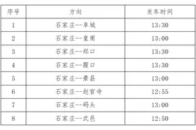 2月21日起，石家庄多个客运站运营线路调整！图片