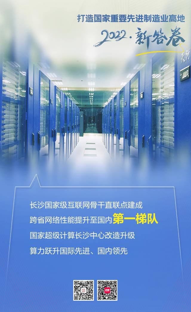 һŹ񡤿2022´