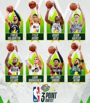 NBA全明星周末明天上演！看点十足！
