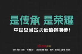 中国空间站只有3套舱外航天服图片