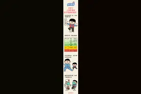 漫条思理㊲ | 开学了，上体育课前孩子该做啥准备？图片