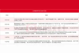 氢燃料电池利好消息密集催化！产业链受益上市公司梳理图片