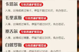 这些地方对中国游客免签或落地签图片