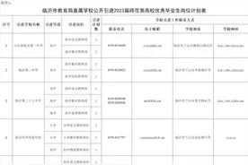 无笔试！临沂市教育局直属学校公开引进师范类高校优秀毕业生图片