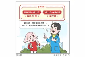 （图表·漫画）［星空有约］闰二月图片