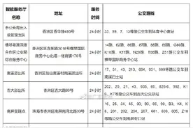 珠海24小时智能签注办理恢复图片