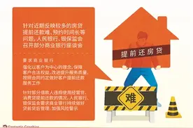 银行能否减免等待还款期利息图片