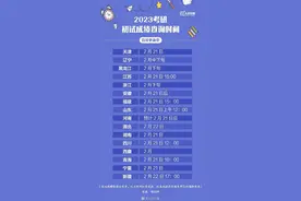 考研成绩将陆续公布，各地考研成绩查询时间汇总图片