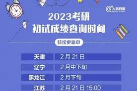 考研成绩将陆续公布，各地考研成绩查询时间汇总图片