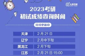 多地21日起可查询考研初试成绩图片
