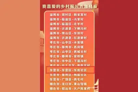 齐鲁样板！东营区一新型农村社区成功入选图片