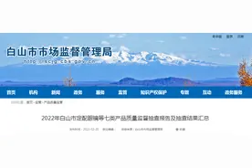 2022年吉林省白山市定配眼镜等七类产品质量监督抽查结果公布图片