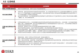2.13亿股民！股票交易规则这五大变化须知，新规今天实施？还有多个认识误区要避开图片