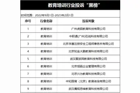 教育培训行业投诉“黑榜”出炉 主要问题涉退款难、诱导借贷、虚假宣传等图片