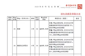 江苏艺术类招生实行“文化素质+专业能力”，表演类专业文化成绩占比50%图片