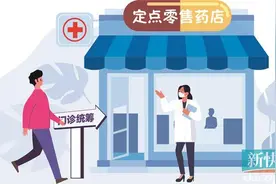 药店买药将能享受门诊统筹报销图片