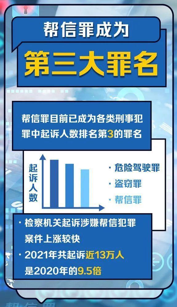 紧急提醒！大量学生涉案！