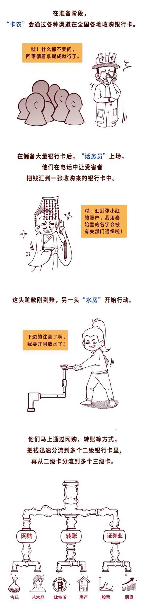 紧急提醒！大量学生涉案！