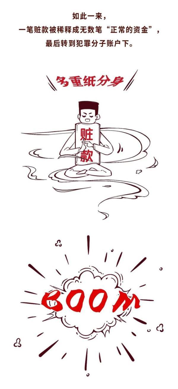 紧急提醒！大量学生涉案！