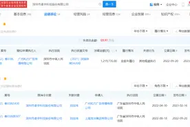 折叠屏手机鼻祖柔宇科技成失信被执行人图片