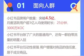 有人假冒“小红书”虚假招聘骗取高额保证金，多方提醒图片
