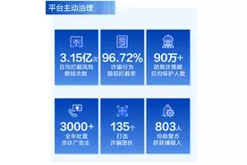 刷抖音，看到这个消息一定要注意了！图片