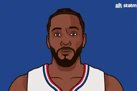 尽力局！伦纳德生涯首次在得到40分时输掉了比赛图片