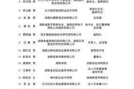 首批30名！湖南省退役军人就业创业有导师啦图片
