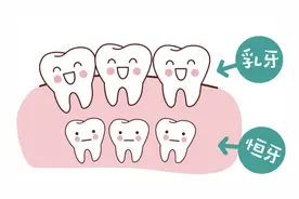 儿童换牙那些事儿图片