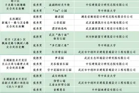 热干面跑道、香葱草坪、麻酱沙坑……这样的体育公园你爱吗？图片