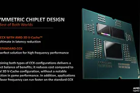 Ryzen 7 7800X3D的模拟测试表明，游戏性能不会和7950X3D有太大差距图片