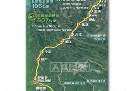 游完云南去老挝，中老铁路火车票紧俏起来图片