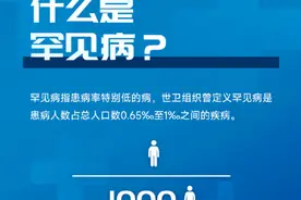 什么是罕见病？罕见病有多少种？一组图了解图片