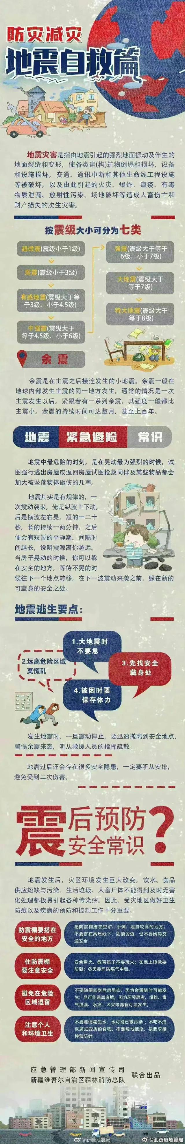深夜两地突发！多人震感强烈，梦中惊醒