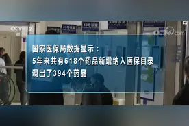 新版国家医保药品目录正式实施：价格更低、药品结构更合理图片