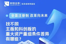 全面注册制 改革向未来丨找不同主板和科创板的重大资产重组条件差异有哪些？图片