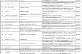 关于推进基本养老服务体系建设的实施方案图片