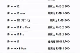 iPhone中国换购价普降，13 Pro折换价下调400图片