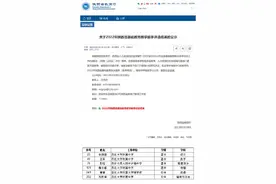 西北大学附属中学6名教师获“陕西省基础教育教学能手”称号图片