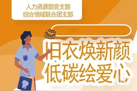 阳江核电举办“旧衣焕新颜，低碳绘爱心”旧衣捐赠活动图片