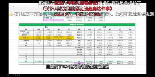 存多少钱才能体面养老