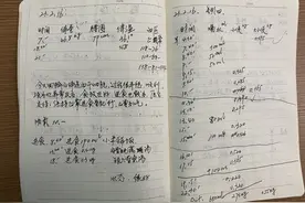 “神仙爱情”！妻子开心出院，丈夫拿出了两本日记……图片