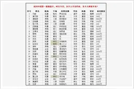 A股恶庄，已团灭！图片