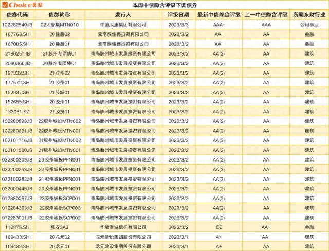 p2p第三方评级判定逾期，p2p第三方评级判定逾期怎么办 配图01