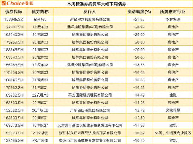 p2p第三方评级判定逾期，p2p第三方评级判定逾期怎么办 配图03