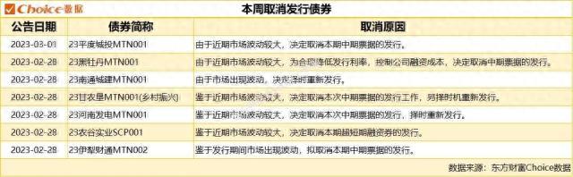 p2p第三方评级判定逾期，p2p第三方评级判定逾期怎么办 配图04