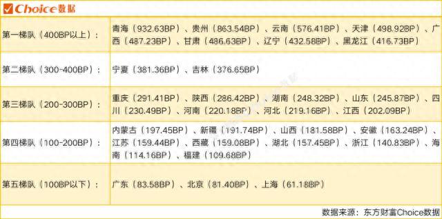 p2p第三方评级判定逾期，p2p第三方评级判定逾期怎么办 配图05