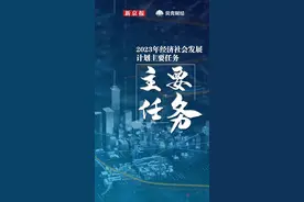 划重点！2023年中国经济这么干！图片