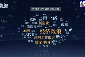两会词云图丨22个问答向世界传递中国发展声音图片