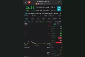 浪潮信息成交额超百亿元，深股通、机构大举抛售图片